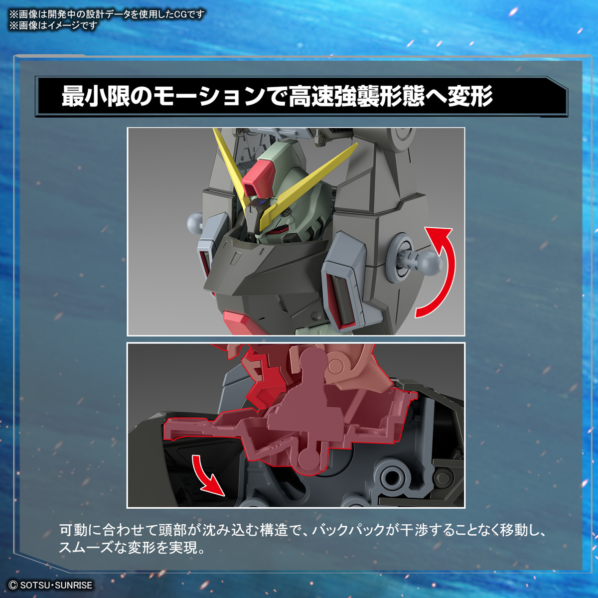 Full Mechanics - Forbidden - Gundam – Image 10